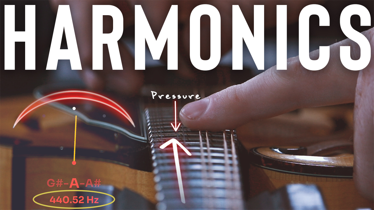 Lesson Preview Mandolin Harmonics How and Why? Mandolin ★ Banjo