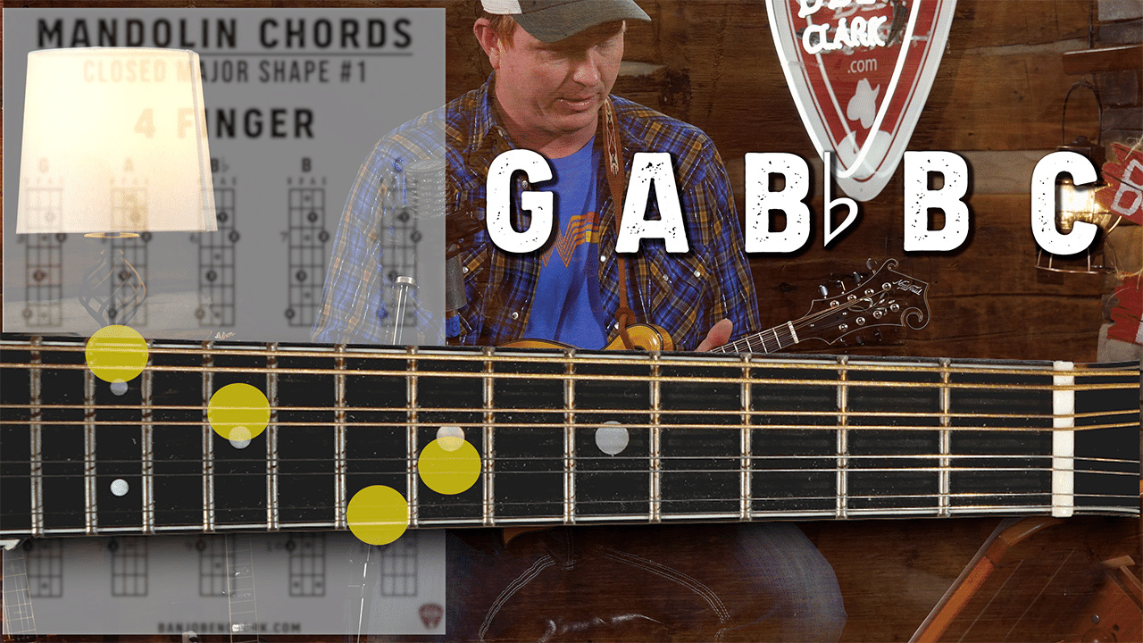 Lesson Preview Closed Major Chord Shape 1 & the 1, 4, & 5 Mandolin